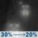 Tonight: A chance of rain before 2am. Partly cloudy. Low around 38, with temperatures rising to around 40 overnight. North northwest wind around 7 mph. Chance of precipitation is 30%. Tonight: Chance Light Rain