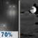Tonight: Light Rain Likely then Mostly Cloudy