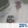 Today: Slight Chance Light Rain
