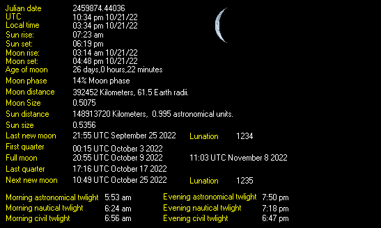 Moon Details from Weather-Display